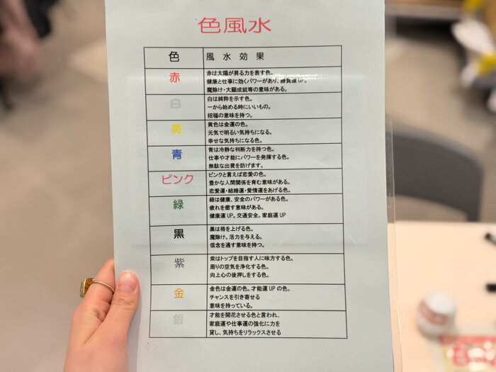 福島県白河市の名物「白河だるま」の絵付け体験ワークショップ