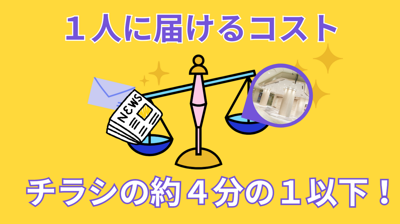 「チラシを1枚ポストに入れるよりも安いコストで、梅田を歩く感度の高い人々に直接出会える。これがディーズスクエアの本当の『数字』の力です。」