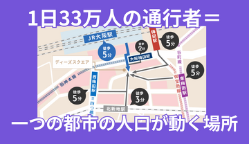 「梅田の中心、円形広場に隣接するディーズスクエア。毎日33万人という、ひとつの街に匹敵する人々がここを行き交います。」