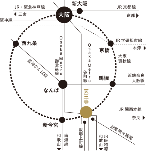交通路線図